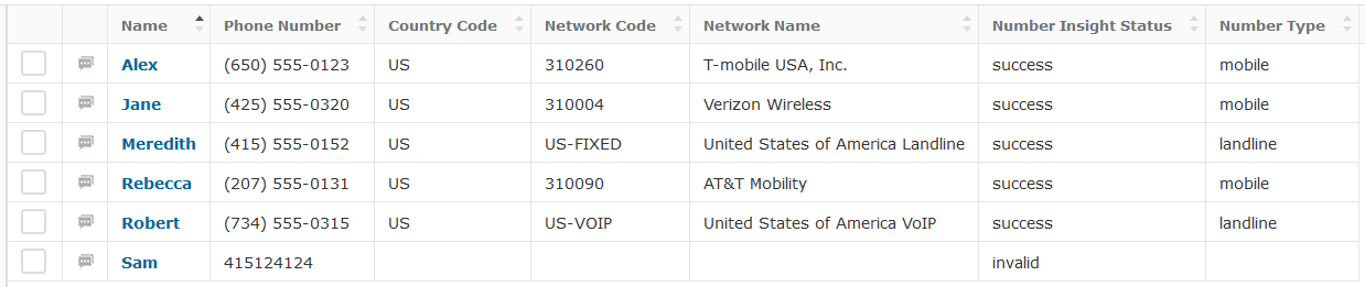 how to look up landline numbers