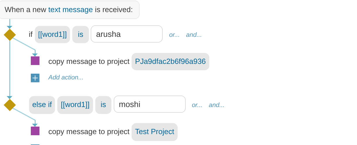 Copy message to project actions by keyword