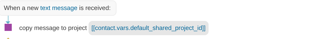 Copy message using default_shared_project_id