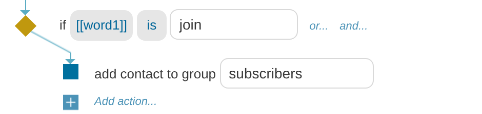 Condition with add-to-group action