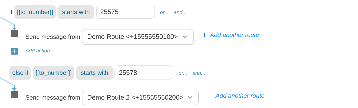 Routing by phone number prefix