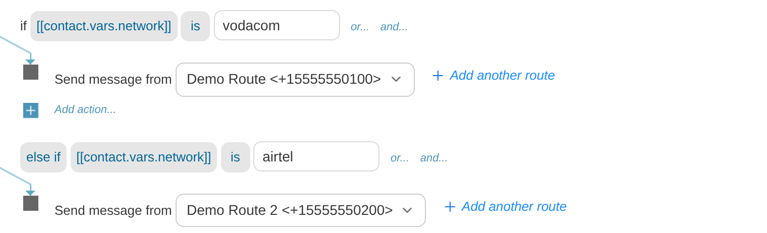Routing by contact variable