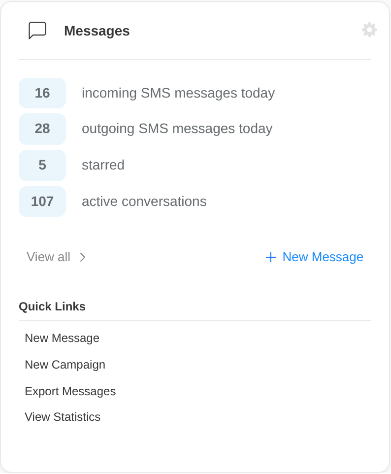 Messages card