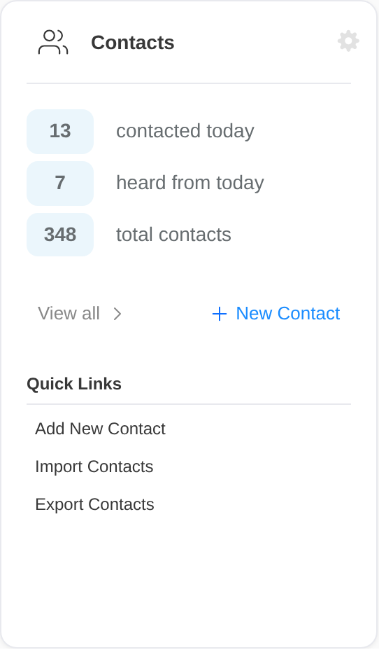 Contacts card
