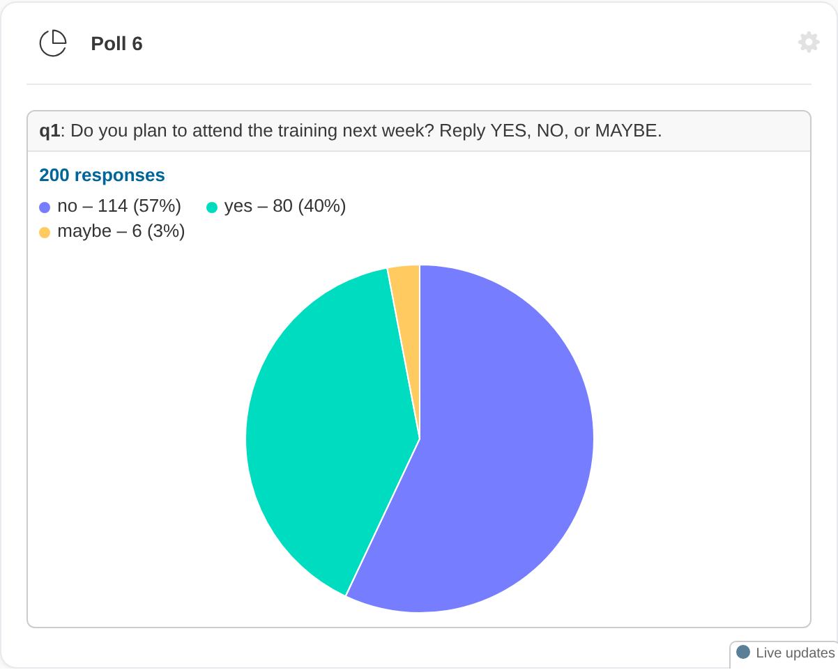 Poll card