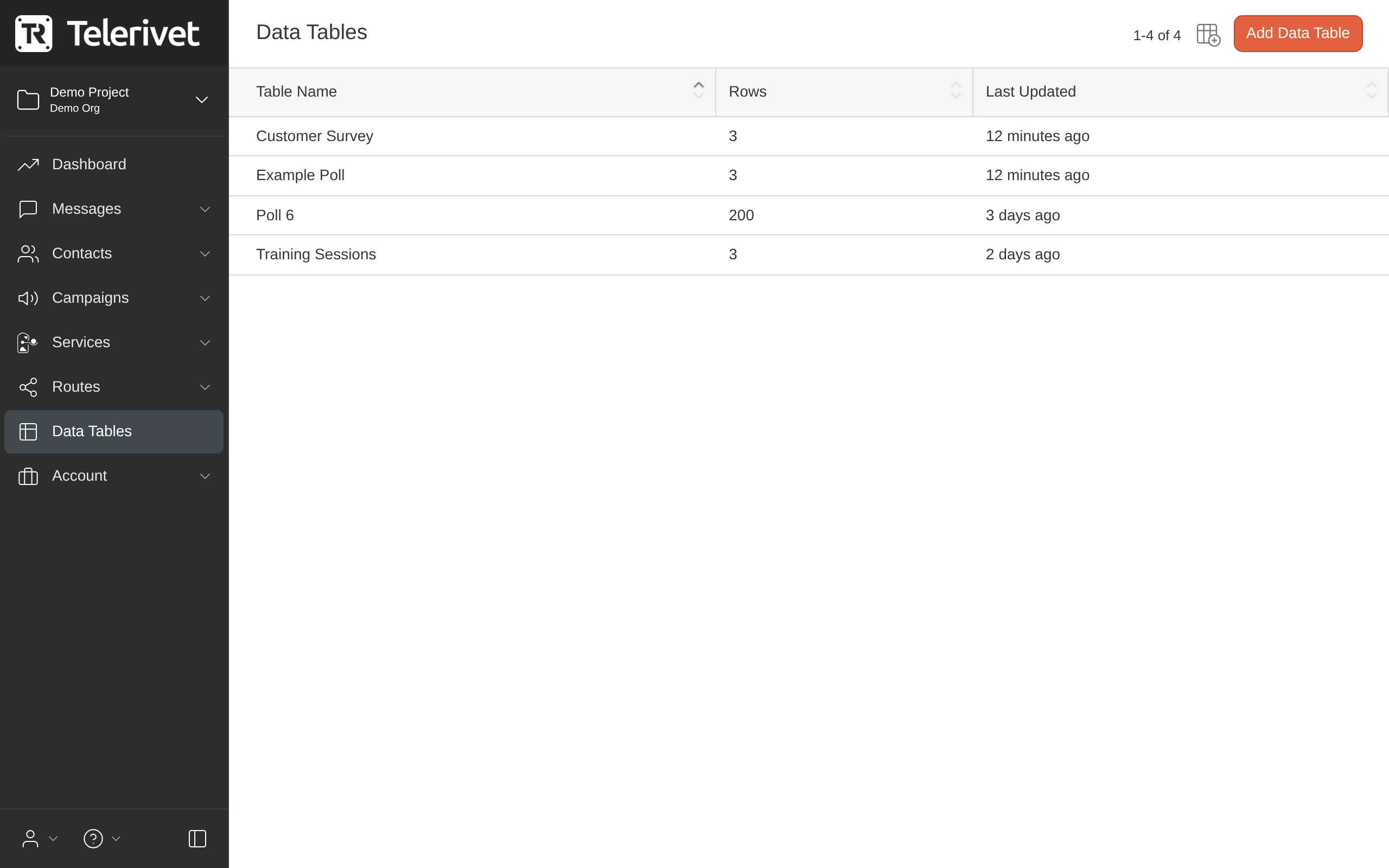Data Tables page
