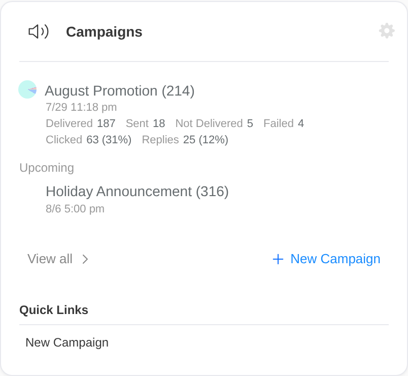 Campaigns dashboard card