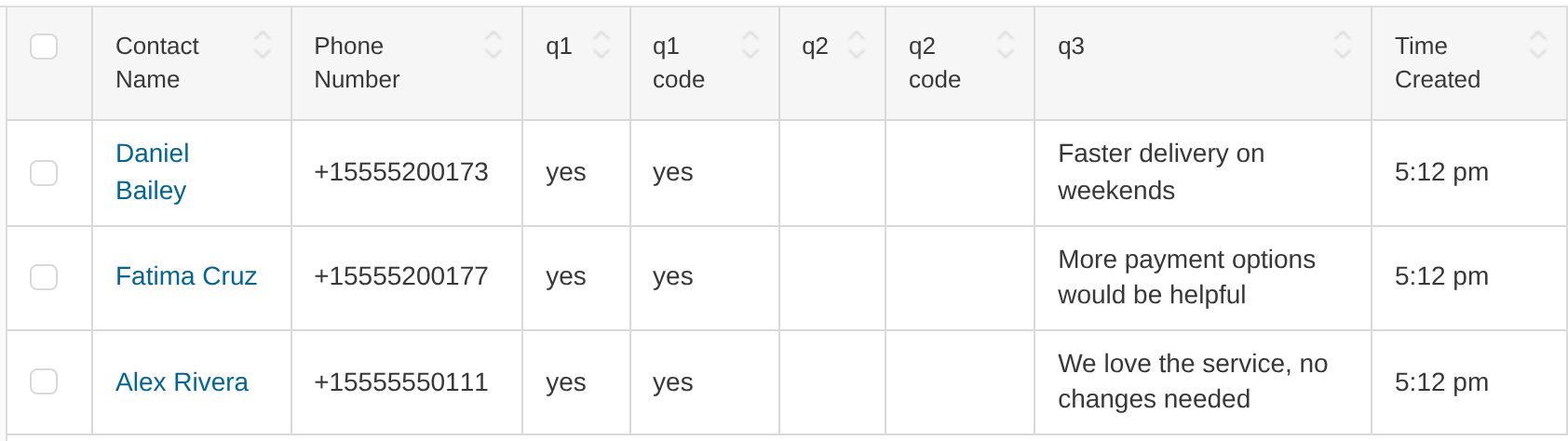 Raw poll responses table